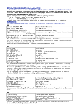 TRANSLATION of INSCRIPTIONS at AQUAE SULIS This Sheet Also Serves As an Answer­Sheet for the Worksheets on Individual Tombstones and Religious Inscriptions