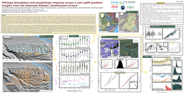 Hillslope Denudation and Morphologic Response Across a Rock Uplift