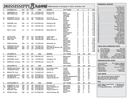 Official Roster As of August 11, 2018 - 24 Active, 4 DL 1