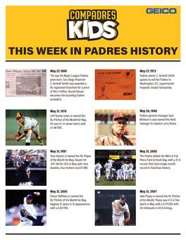 This Week in Padres History