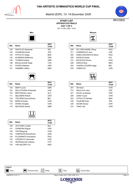 14Th ARTISTIC GYMNASTICS WORLD CUP FINAL