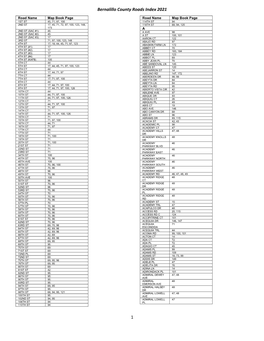 Bernalillo County Roads Index 2021 1