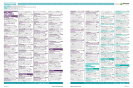 Contract Leads Powered by EARLY PLANNING Projects in Planning up to Detailed Plans Submitted