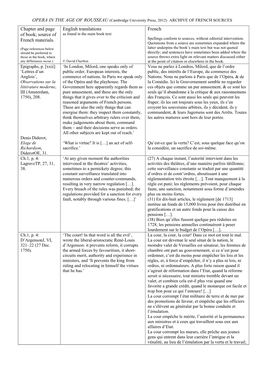 ARCHIVE of FRENCH SOURCES Chapter and Page of Book