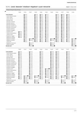 Bubendorf - Arboldswil - Reigoldswil - Lauwil - Bretzwil Stand: 27