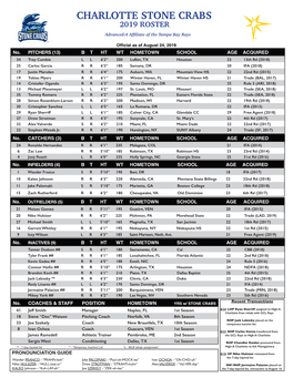 Charlotte Stone Crabs Printable Roster