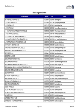 Mirsal 2 Registered Brokers