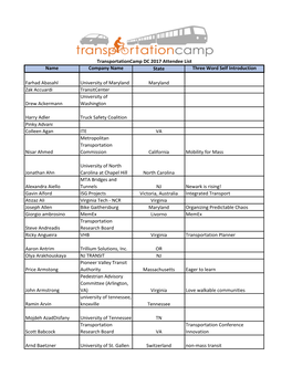 Name Company Name State Three Word Self Introduction Farhad