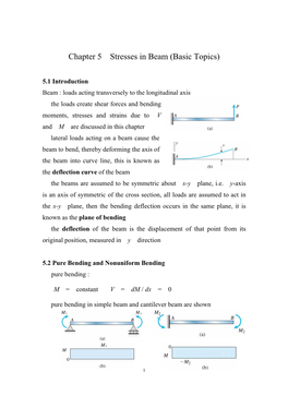 Chapter 5 Stresses in Beam (Basic Topics)