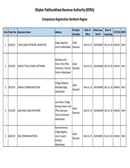 Compulsory Registration Northern Region