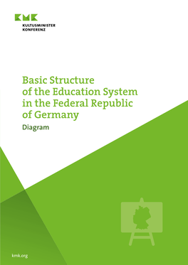 Basic Structure of the Education System in the Federal Republic of Germany Diagram