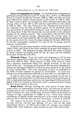 531 WHOLESALE and RETAIL PRICES. Prices of Commodities in Canada.—In 1910 the Labour Department Published a Special Report by R