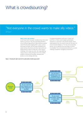 What Is Crowdsourcing?