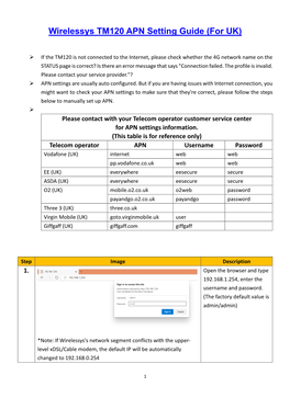 Wirelessys TM120 APN Setting Guide (For UK)