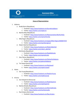 House of Representatives 1. Alabama A. Bradly Byrne (Republican) I