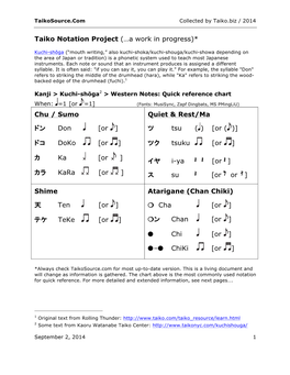 Kanji-West-Notation-090214