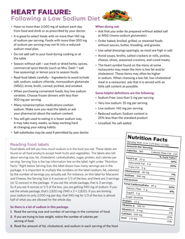 HEART FAILURE: Following a Low Sodium Diet •• Have No More Than 2,000 Mg of Sodium Each Day When Dining Out: from Food and Drink Or As Prescribed by Your Doctor