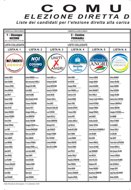 ELEZIONE DIRETTA DE Liste Dei Candidati Per L’Elezione Diretta Alla Carica D (A