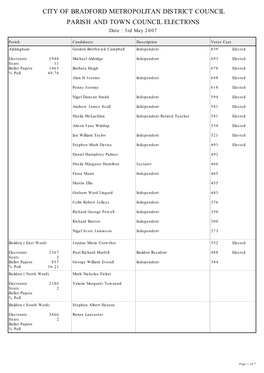 Results of Parish and Town Council Elections 2007