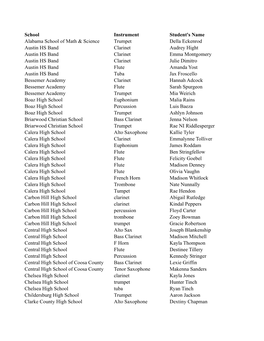 School Instrument Student's Name Alabama School of Math & Science