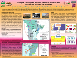 Threshold Responses to Climate, Soil, and Land Use Drivers of the Dust Bowl