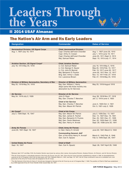 Leaders Through the Years I 2014 USAF Almanac the Nation’S Air Arm and Its Early Leaders