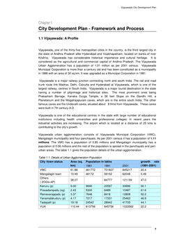 City Development Plan