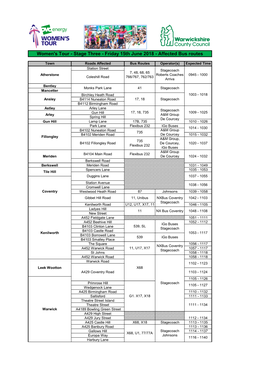 Women's Tour - Stage Three - Friday 15Th June 2018 - Affected Bus Routes