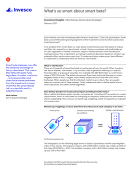 What's So Smart About Smart Beta?