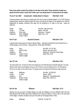 Note Some Walks Contain Post Codes for the Start of the Walk. These Should Be Treated As a Guide and with Caution. Some Post Codes Cover Very Large Areas