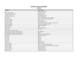 Aviation Forum Attendees 18/19