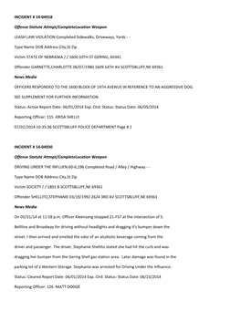 INCIDENT # 14-04918 Offense Statute Attmpt/Completelocation Weapon