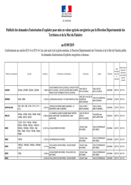 Publicité Des Demandes D'autorisation D'exploiter Pour Mise En Valeur Agricole Enregistrées Par La Direction Départementale Des Territoires Et De La Mer Du Finistère