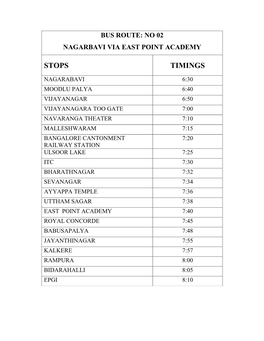 Bus Route: No 02 Nagarbavi Via East Point Academy