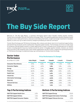 The Buy Side Report