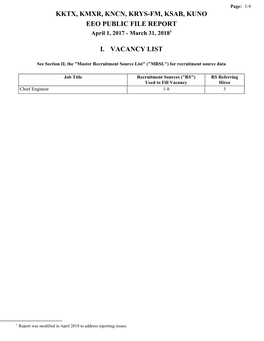 KKTX, KMXR, KNCN, KRYS-FM, KSAB, KUNO EEO PUBLIC FILE REPORT April 1, 2017 - March 31, 20181