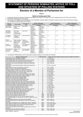 Statement of Persons Nominated & Notice of Poll & Situation of Polling