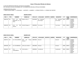 Anexo 19 Escuelas Oficiales De Idiomas