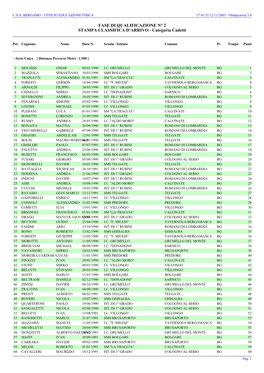 FASE DI QUALIFICAZIONE N° 2 STAMPA CLASSIFICA D'arrivo - Categoria Cadetti