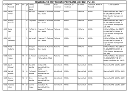 CONSOLIDATED DAILY ARREST REPORT DATED 30.07.2021 (Part-III) SL