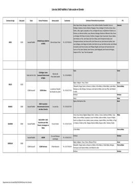 Département 33 Liste Des SAAD Habilités Màj Janv 2020