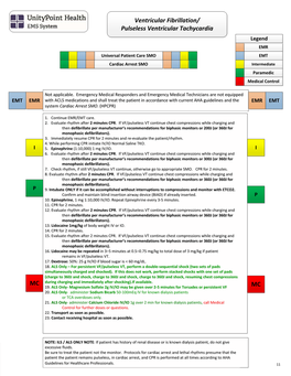 Pulseless Ventricular Tachycardia Legend EMR Universal Patient Care SMO EMT Cardiac Arrest SMO Intermediate Paramedic Medical Control