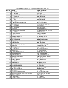 Reg No Name Name of Father 50 C.J. Peter C.P. John 55 K.J. George Joseph J