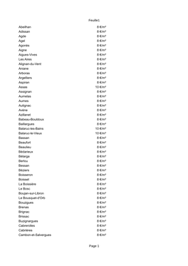 Feuille1 Page 1 Abeilhan 8 €/M² Adissan 8 €/M² Agde 8