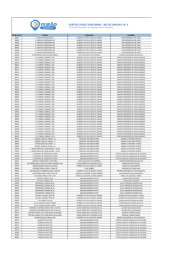 Sorteio Feirão Emefarma - Rio De Janeiro- Nº 4 O Sorteio É Referente As Compras Do Dia 20/05/2021