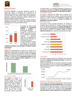 Mexquitic De Carmona El Presente Diagnóstico De Desarrollo Institucional Municipal Se Realiza Para Mejorar La Orientación De L