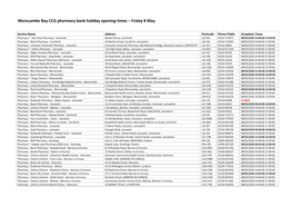 Morecambe Bay CCG Pharmacy Bank Holiday Opening Times – Friday 8 May