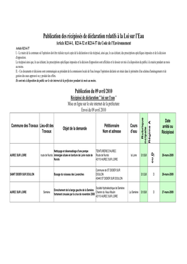 Publication Des Récépissés De Déclaration Relatifs À La Loi Sur L'eau