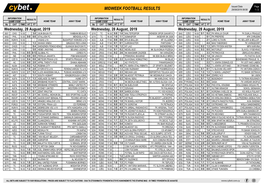 Midweek Football Results Midweek Football Results Midweek Football Results