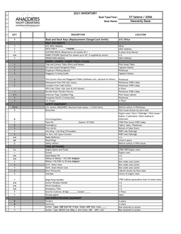 57 Selene / 2006 Heavenly Daze 2021 INVENTORY